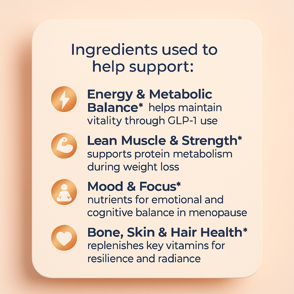 GLP-1 Renew, Complete Daily Multivitamin for Menopause & Weight Loss Support