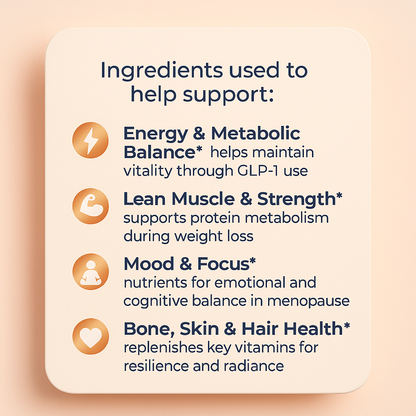 GLP-1 Renew, Complete Daily Multivitamin for Menopause & Weight Loss Support