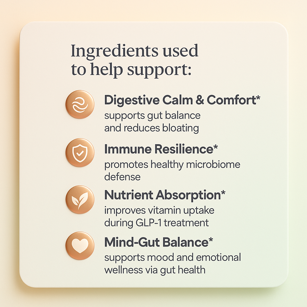 GLP-1 Balance, 40 Billion Probiotic + Prebiotics for Menopause & Weight Loss